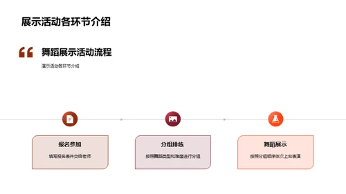 精彩舞台演出秘籍