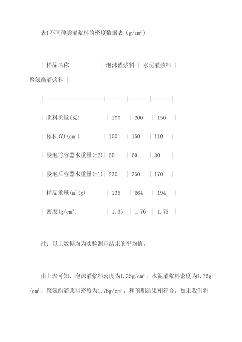 灌浆料性能匹配实验报告