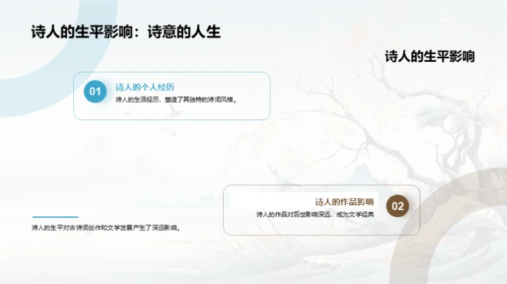 古诗词解读之旅