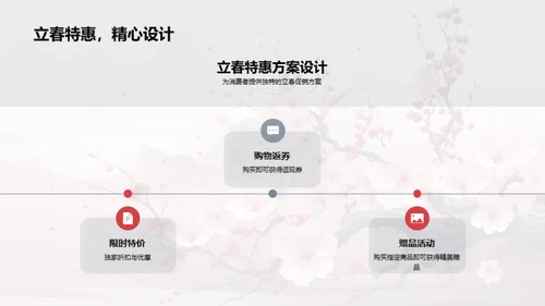 立春营销策略解析