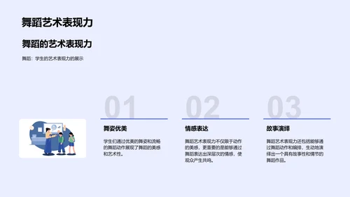 舞蹈教学成果展示