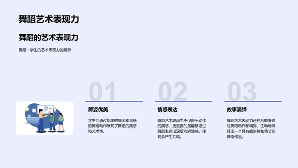 舞蹈教学成果展示