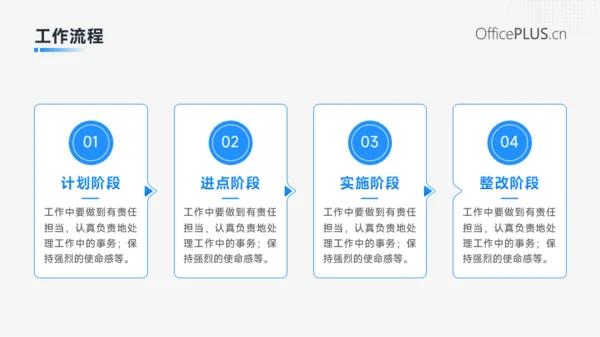 蓝色商务风年中总结汇报PPT模板