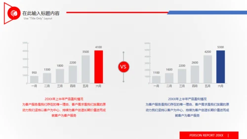 创意渐变工作总结报告通用PPT模板