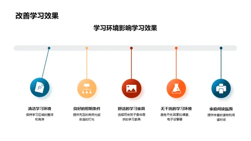 三年级学习全攻略