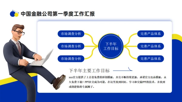 3D商务人士季度工作汇报总结通用PPT模板