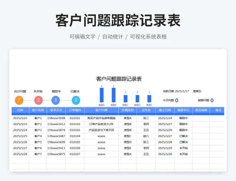 客户问题跟踪记录表