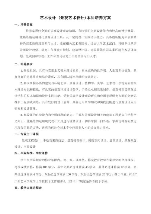 设计学院环境艺术系(本科培养方案).docx