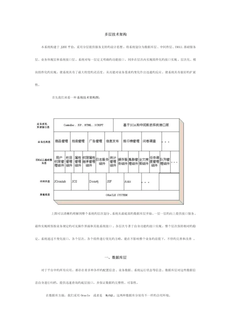 多层技术架构JAVA.docx