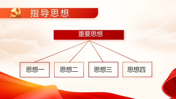 中国共产党的光辉历程党史党课PPT