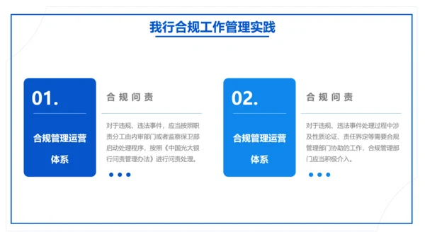 银行合规风险管理入职培训PPT模版