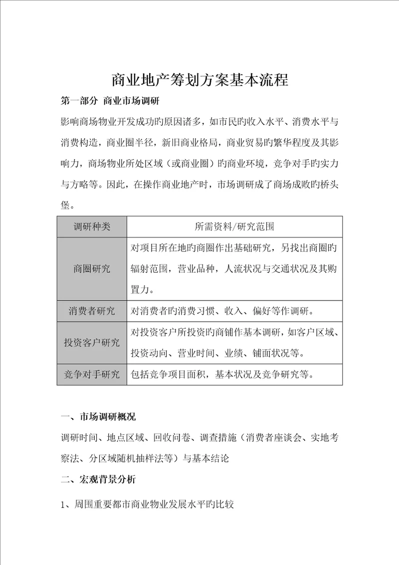 商业地产策划方案商业地产策划方案基本流程