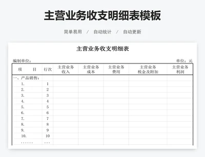 主营业务收支明细表模板