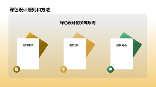 科技数码产品的环境影响分析