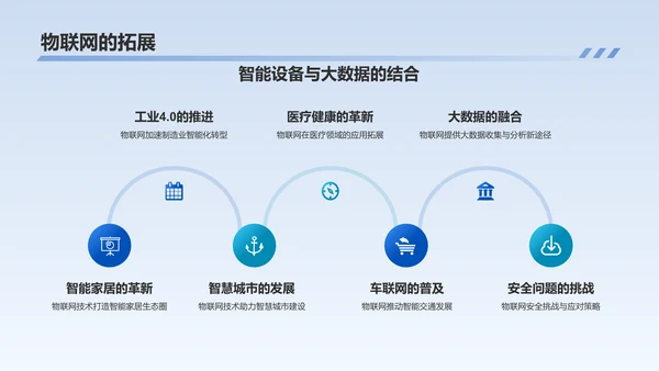 蓝色渐变风世界电信日介绍PPT模板