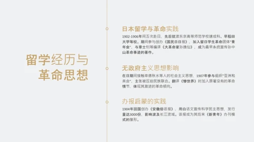 黄色简约风人物介绍之陈独秀