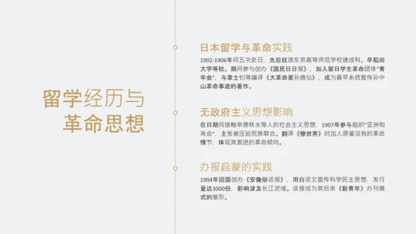 黄色简约风人物介绍之陈独秀