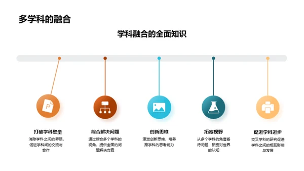 揭秘交叉学科魔力