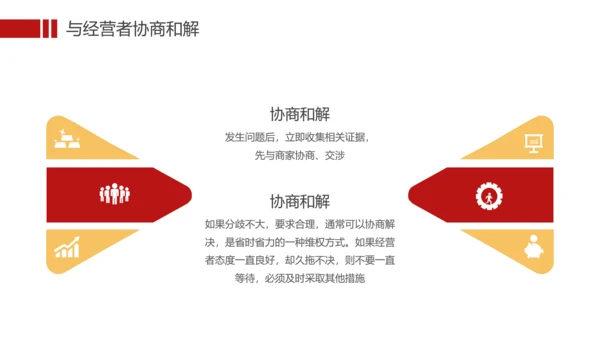 国际消费者权益保护日打假科普PPT模板