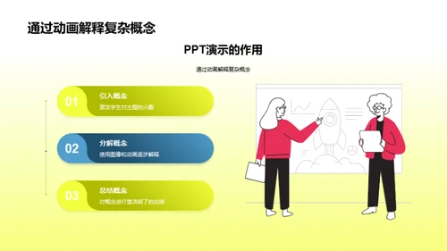 科学探索之旅