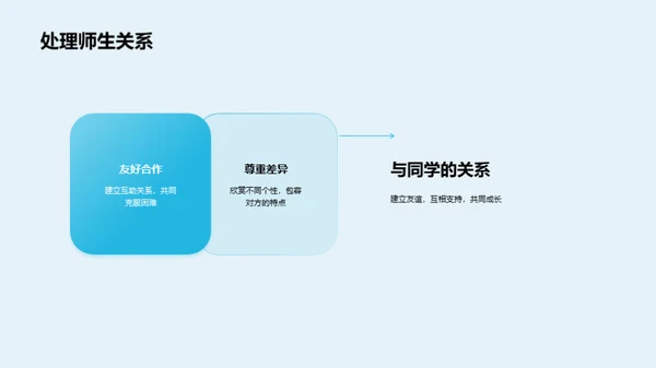 初一学生心理引导