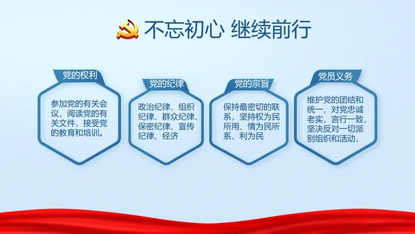 蓝色党支部年终述职报告学习教育PPT