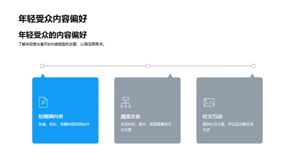 小寒节气新媒创作