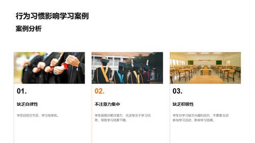 行为习惯与学习成效