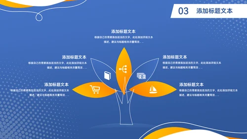流体几何风工作汇报商务通用PPT模板
