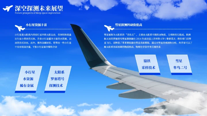 蓝色质感航空航天知识科普PPT模板