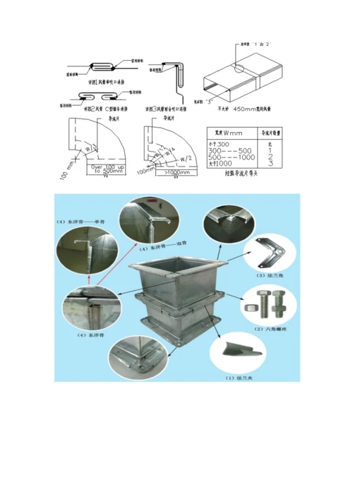 地铁机电设备安装工艺培训资料模板.docx