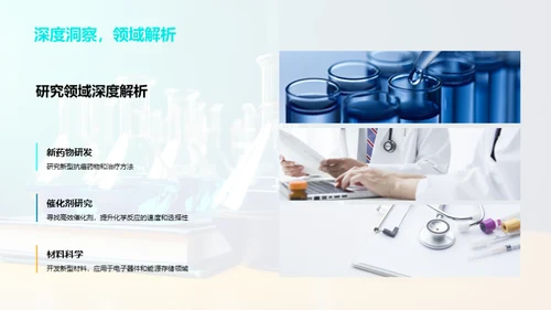 化学研发季度视点