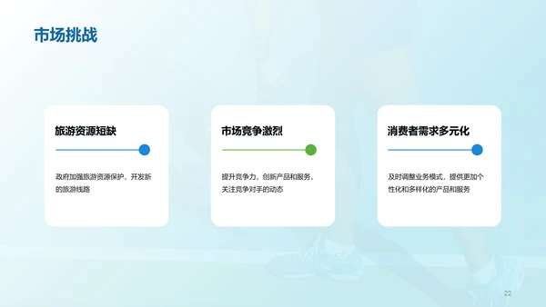 蓝色商务现代体育旅游市场分析PPT模板