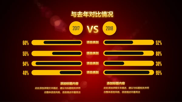 震撼2019猪年颁奖典礼PPT模板