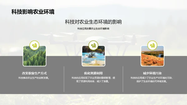 科技变革农业之路