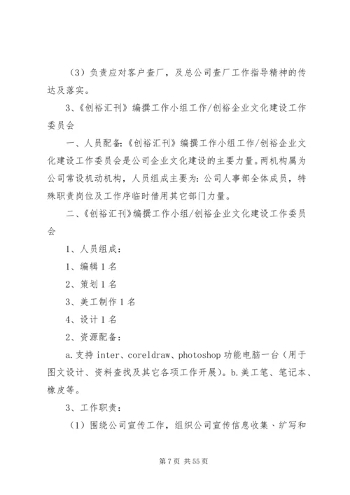人力资源部职工作手册.docx