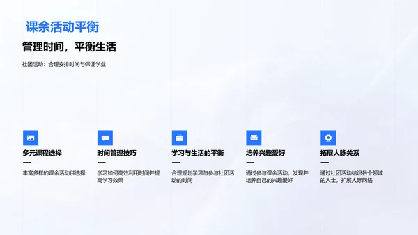 社团活动历程及展望PPT模板