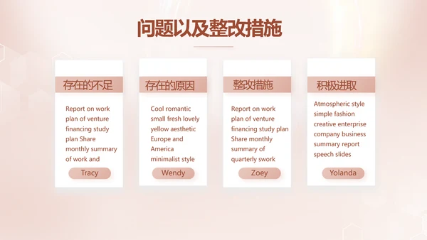 轻奢女神微整形医院介绍工作总结PPT