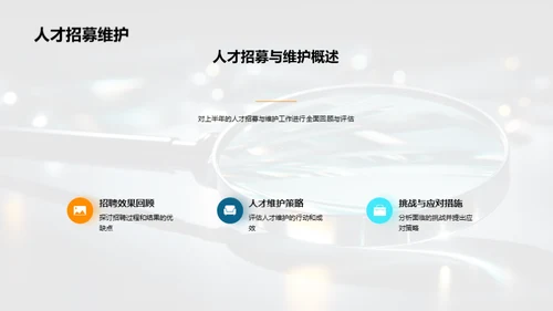 人力资源半年盘点