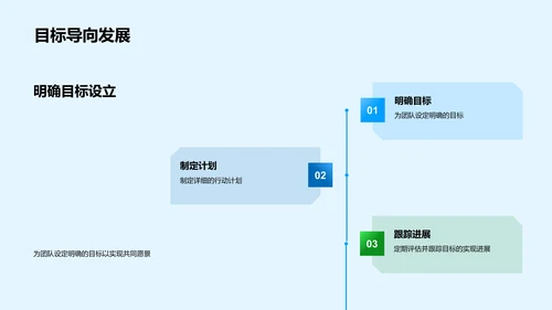 构建班级文化PPT模板