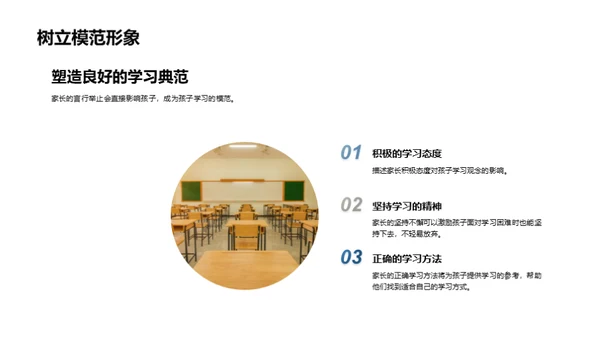 家长助力学习策略