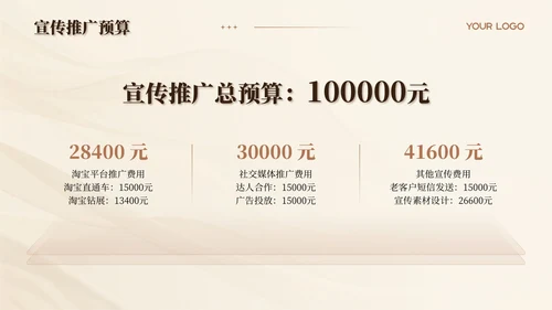 米色潮流国庆促销活动策划PPT模板