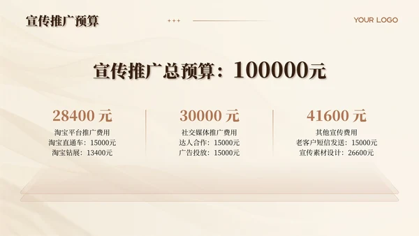 米色潮流国庆促销活动策划PPT模板