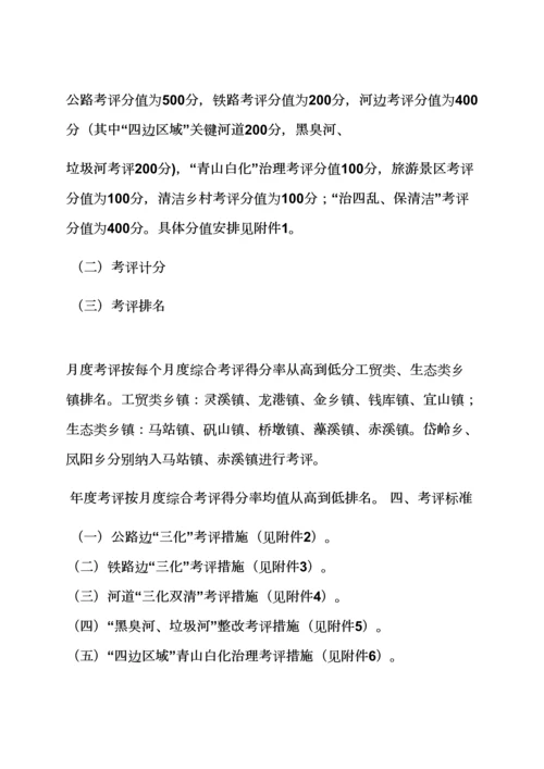 活动专项方案之青山白化治理整改专项方案.docx