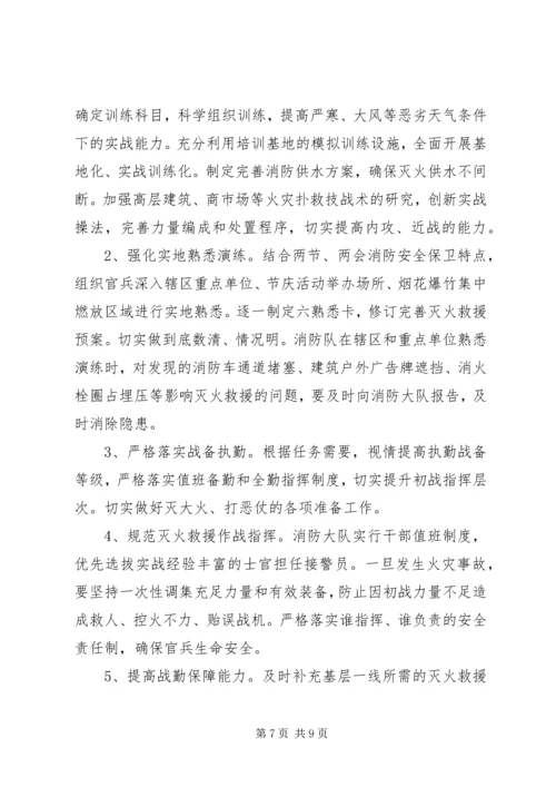 零容忍火灾隐患排查工作方案.docx