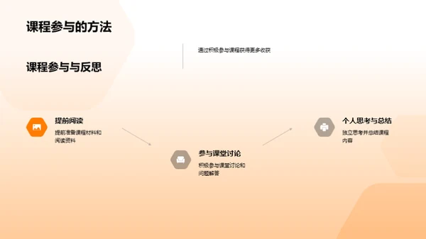 历史学的探索与应用