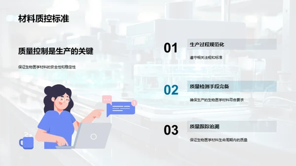 未来医疗：生物医学材料