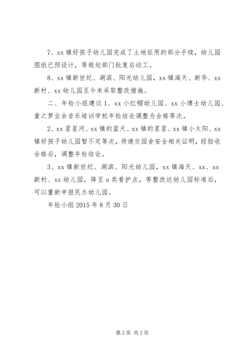 学校年检整改落实情况汇报.docx