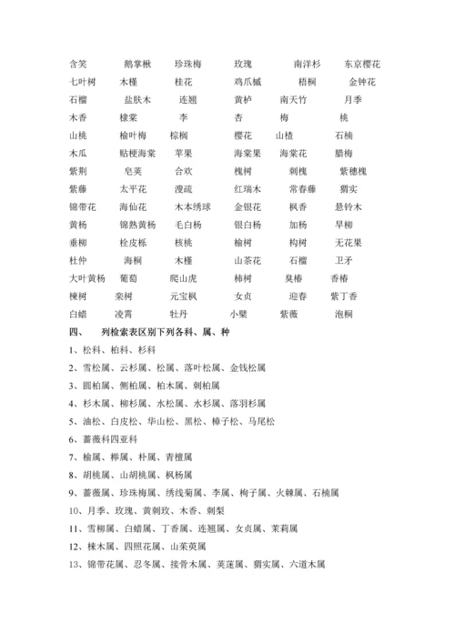 园林树木学复习资料.docx
