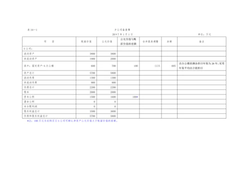 合并财务报表详细概述.docx